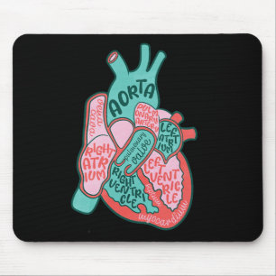 Tapis De Souris Infirmière cardiaque Cvicu Anatomie du coeur humai