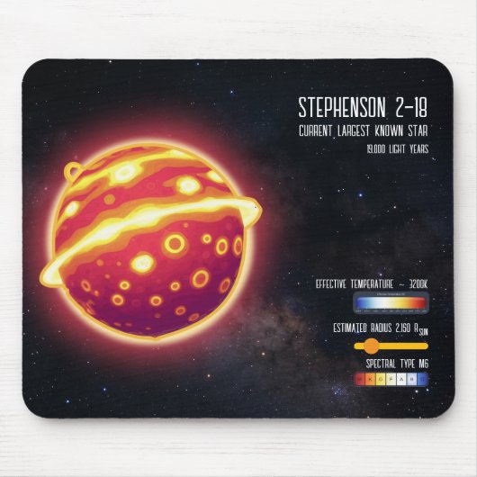 Tapis De Souris Infographie de science spatiale sur la plus grande (Devant)
