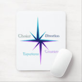 Tapis de souris informatique/Computer mouse pad (Avec souris)