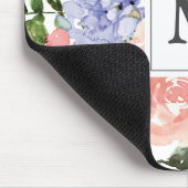 Tapis De Souris Initiale Monogrammée Aquarelle Floral Bleu Rose (Coin)