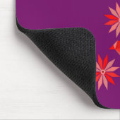 TAPIS DE SOURIS INSÉPARABLE (Coin)