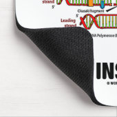 Tapis De Souris Intérieur d'ADN de programmeur (reproduction (Coin)