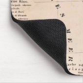 Tapis De Souris Italie 22 (Coin)