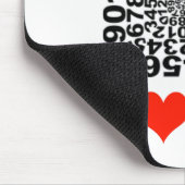Tapis De Souris J'aime des maths (Coin)