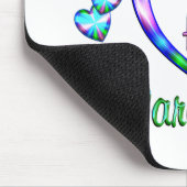 Tapis De Souris J'aime des perruches (Coin)