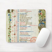 Tapis De Souris Janvier ; chiffres mangeant et buvant (Avec souris)