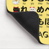 Tapis De Souris Japanese Hiragana table (Lucky Cat) (Coin)
