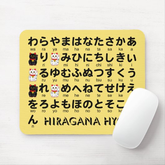 Tapis De Souris Japanese Hiragana table (Lucky Cat) (Avec souris)