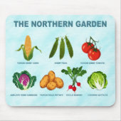 Tapis De Souris Jardin végétal du Nord (Devant)