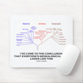 Tapis De Souris J'en suis arrivé à la conclusion de l'arbre généal (Avec souris)