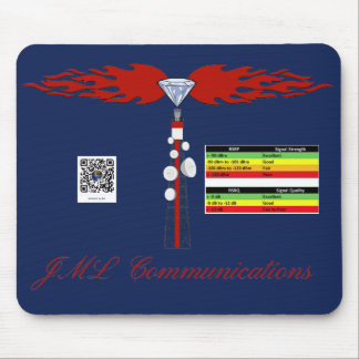 Tapis De Souris JML Communications Tower Logo & RSRP Signal Streng