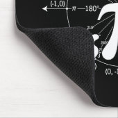 Tapis De Souris Jour Pi (Coin)