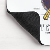 Tapis De Souris Juste Eyeball It (Eye Anatomy Approximation Dit) (Coin)