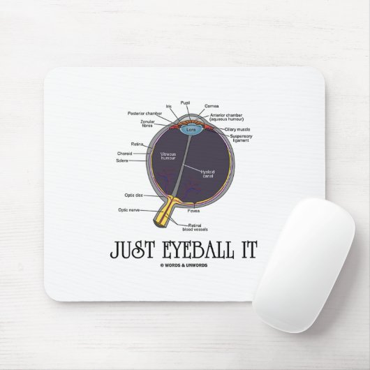 Tapis De Souris Juste Eyeball It (Eye Anatomy Approximation Dit) (Avec souris)