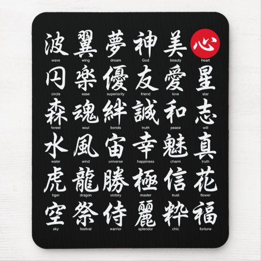 Tapis De Souris Kanji japonais populaire (Devant)