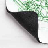 Tapis De Souris Kaw ZRX 1200 (Coin)