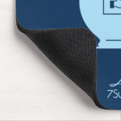 Tapis De Souris Koolaid social (Coin)