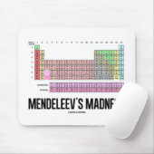 Tapis De Souris La folie de Mendeleev (Tableau des éléments (Avec souris)