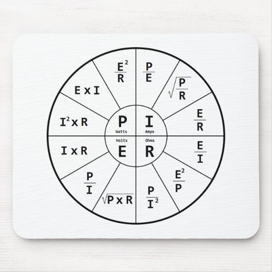 Tapis De Souris La loi d'ohm pour le C.C (Devant)
