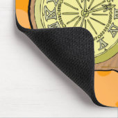 Tapis De Souris La machine de temps - H.G. Wells (Coin)