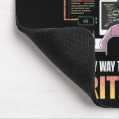 Tapis De Souris La Seule Façon D'Apprendre Le Code Est De Code Inf (Coin)
