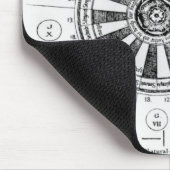 Tapis De Souris La table ronde du Roi Arthur (Coin)