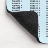 Tapis De Souris La touche ALT Code Mousepad (Coin)