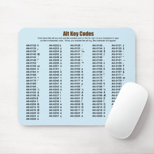 Tapis De Souris La touche ALT Code Mousepad (Avec souris)