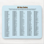 Tapis De Souris La touche ALT Code Mousepad (Devant)