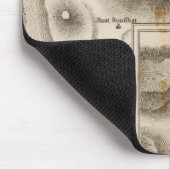 Tapis De Souris Lacs (Coin)