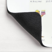 Tapis De Souris L'âge est relatif (Coin)