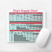 Tapis De Souris L'approvisionnement Mousepad (pharmacie) du jour (Avec souris)