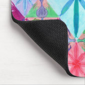 Tapis De Souris Laser sur un (Coin)