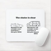 Tapis De Souris le choix est clair (Avec souris)