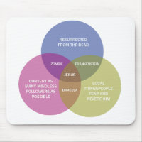 Le diagramme impeccable de Venn