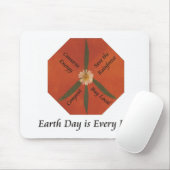 Tapis De Souris Le jour de la terre est chaque jour (Avec souris)