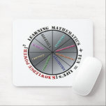 Tapis De Souris Le pouvoir des mathématiques<br><div class="desc">Illustre l'importance des mathématiques avec le plaisir,  pour la puissance de la connaissance dans la vie.</div>