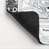 Tapis De Souris Le système de Ptolémée (Coin)