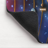 Tapis De Souris Le Système Solaire (Coin)