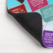 Tapis De Souris Le volleyball cite Mousepad en couleurs (Coin)