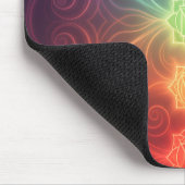 Tapis De Souris Les 7 Chakras (Coin)