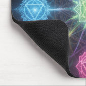 Tapis De Souris Les 7 Chakras (Coin)
