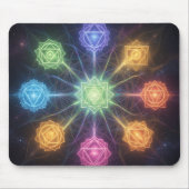 Tapis De Souris Les 7 Chakras (Devant)