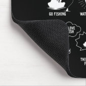 Tapis De Souris Les Choses Que Je Fais Dans Mon Temps De Secours P (Coin)