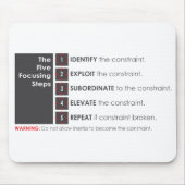 Tapis De Souris Les cinq contraintes (Devant)