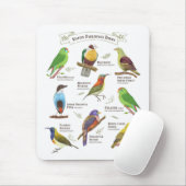 Tapis De Souris Les oiseaux natifs aux Philippines (Avec souris)