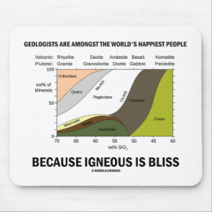 Tapis De Souris Les personnes les plus heureuses de géologues