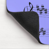 Tapis De Souris Les "vieux organistes ne meurent jamais" (Coin)