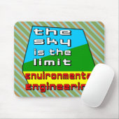 Tapis De Souris Limite d'ingénierie de l'environnement (Avec souris)