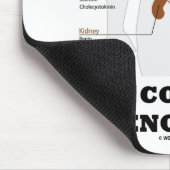 Tapis De Souris L'Intuition Intuitive Est Un Phénomène Complexe (E (Coin)